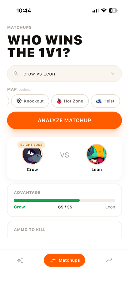 1v1 matchup analysis — Crow vs Leon